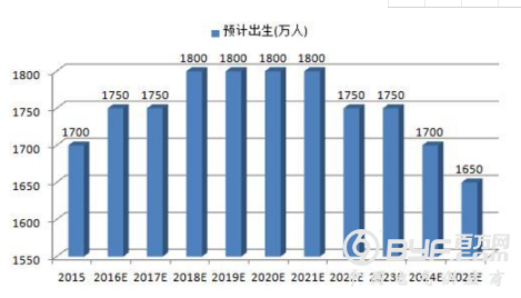 如何看待比尔·盖茨称“我不认为中国AI能弯道超车”这番话？