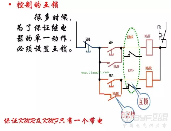 电气二次回路看图口诀