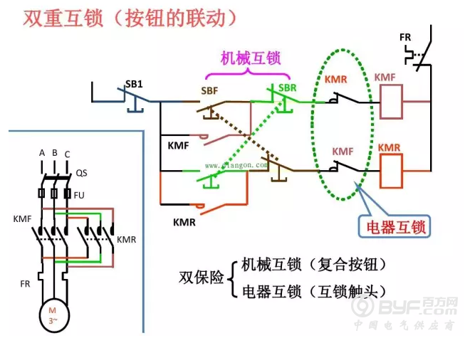 电气二次回路看图口诀