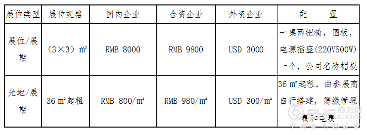 QQ截图20180705164406