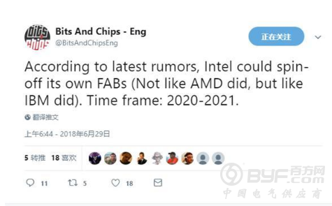 英特尔两三年后或有巨变：计划拆分晶圆厂？