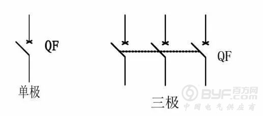 果断收！电工最常用电气元件实物图及对应符号