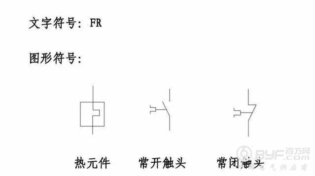 果断收！电工最常用电气元件实物图及对应符号