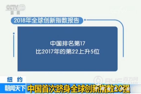 中国首次跻身全球创新指数20强