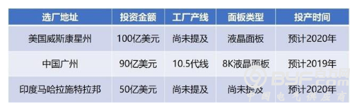 2018年郭台铭要背1340亿人民币的锅 咋翻身？