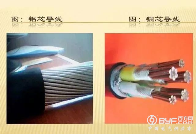 电线的选择以及安全载流量的计算方法，老电工一次性全部告诉你！
