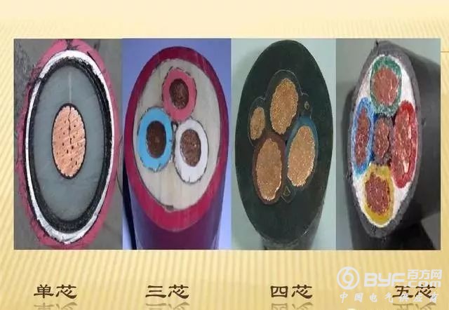 电线的选择以及安全载流量的计算方法，老电工一次性全部告诉你！