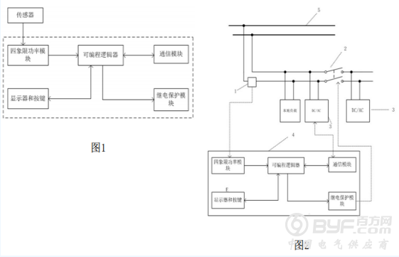 市场分析|环保督查打开危废行业空间 混乱中孕育龙头