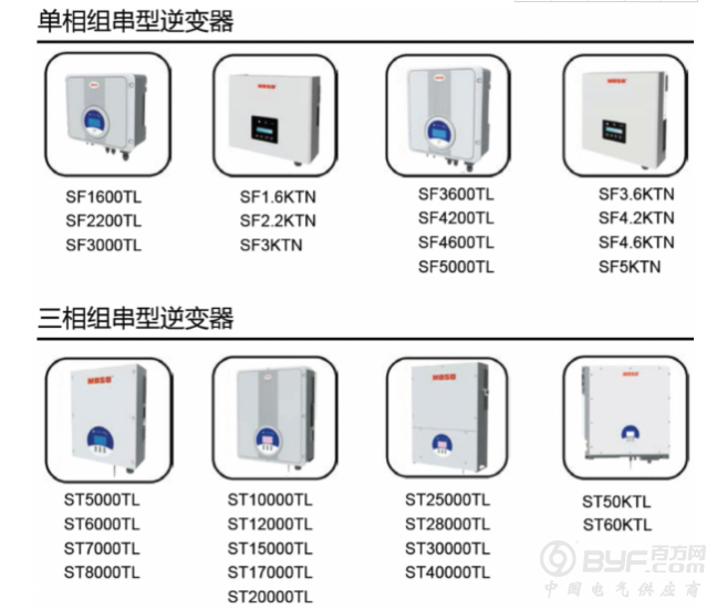 【干货】组串式逆变器那些事儿