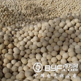 新密耐火球生产厂家/金三角耐火材料图3