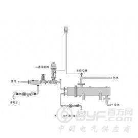 斯派莎克KE43 PN40 DN65 - DN100图3