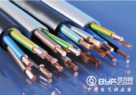 淮南工商抽查20批次流通领域电线电缆