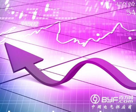 2018年1－5月电子信息制造业运行情况