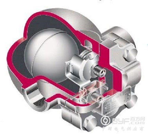 u=1770599104,491898858&fm=27&gp=0