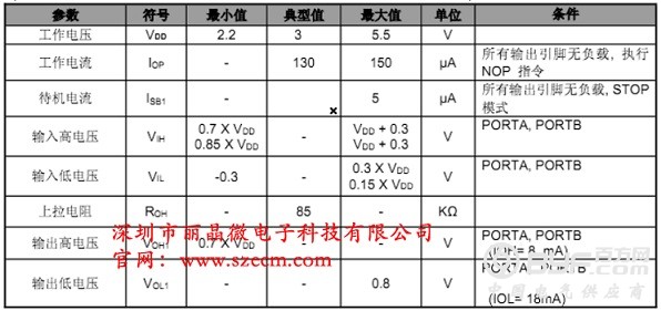 5分钟定时IC芯片