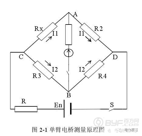 直流电阻测试仪测试方法