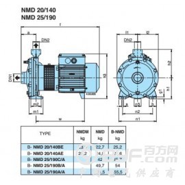 CALPEDA科沛达NM25/160AE卧式离心泵