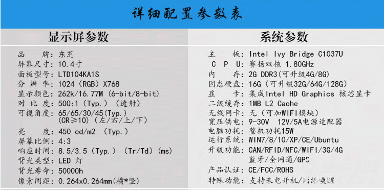PPC-DL104E详情_03
