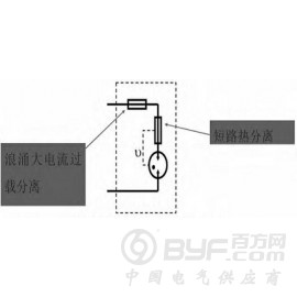 YZF-MS25-PVT/FMPT接地保护装置安装图3