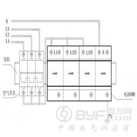 iimp35KA4P一级实验电涌保护器图3