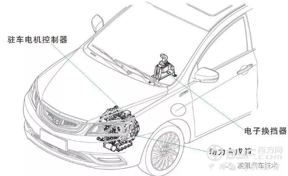 2017吉利帝豪PHEV联擎超强插电混动系统的原理