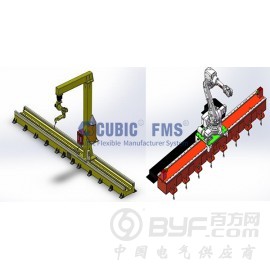 机器人第七轴 厂家定制 深圳库比克