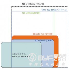 Signcard E600-V8大卡打印机图2