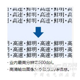 Signcard E600-V8大卡打印机图3