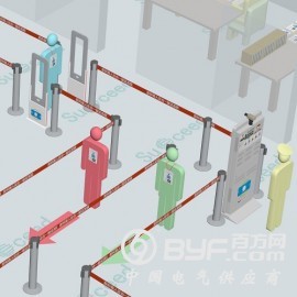 人证合一身份验证系统 人脸识别方案图2