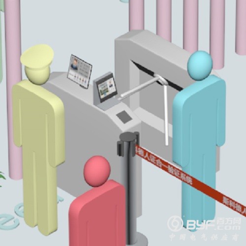 人脸闸机