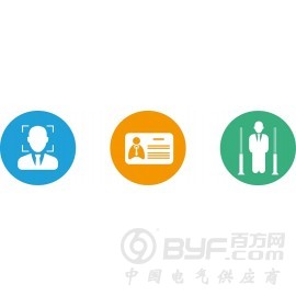 人脸识别闸机系统图3