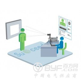 PVC会员卡人像卡制作方案图3