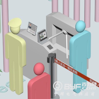 人脸闸机