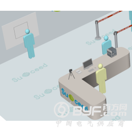 会员卡人脸识别闸机 斯科德人脸识别方案图3