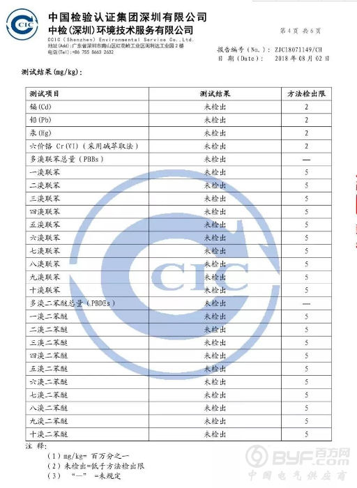 品质为王，匠心做板，捷多邦公布PCB限用物质测试结果