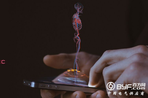 因AR/MR而改头换面的制造业