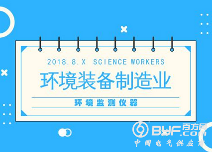 环保装备制造业已开局 仪器仪表企业要及时落子