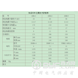 JZB-9张紧绞车 7.5KW张紧绞车