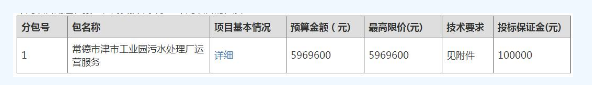 招标公告丨常德市津市工业园污水处理厂运营服务项目公开招标