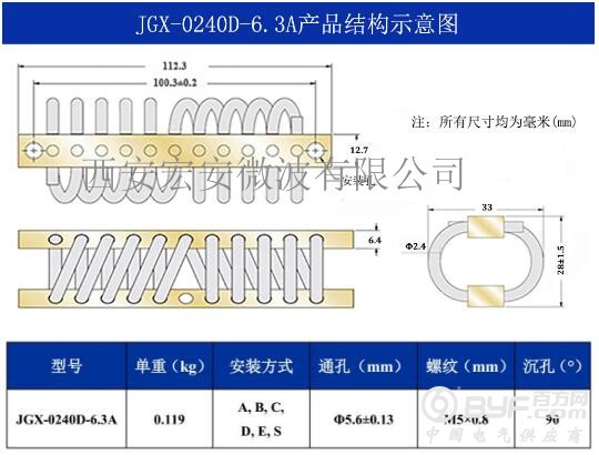 JGX-0240D-6.3A 结构图