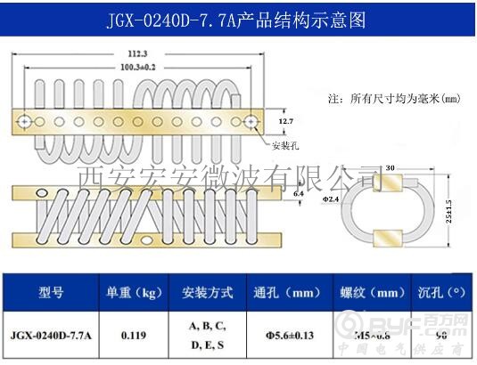 JGX-0240D-7.7A 结构图