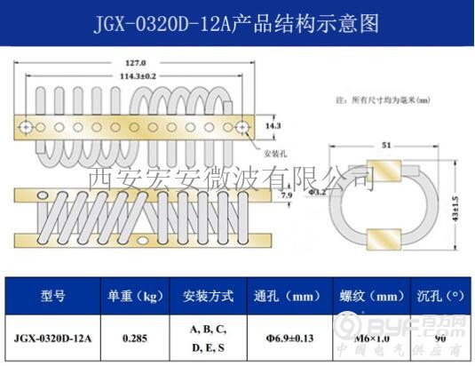 JGX-0320D-12A 结构图