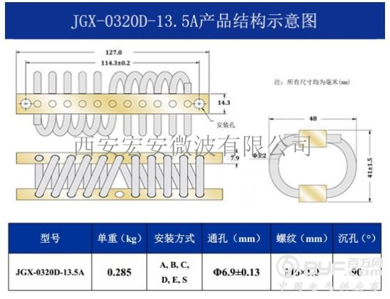 JGX-0320D-13.5A 结构图