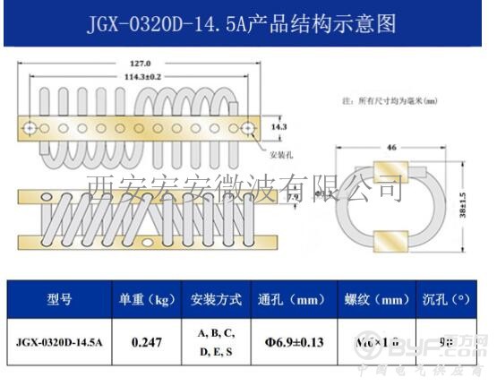 JGX-0320D-14.5A 结构图