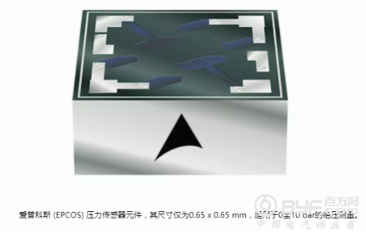 TDK：从芯片到系统 &mdash; 压力传感器