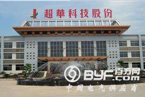 超华科技上半年净利3594.14万元 同比增长15.48%