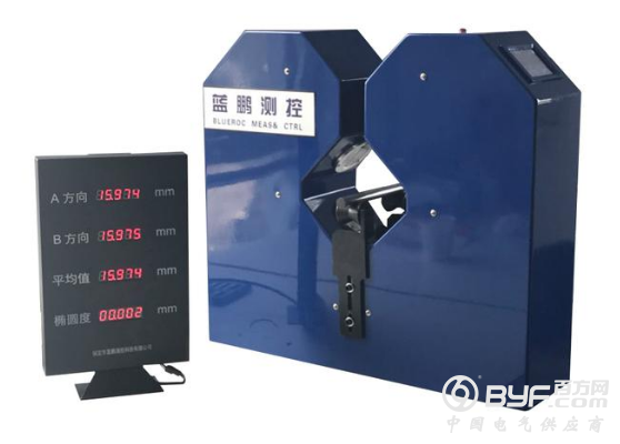 双向测径仪控制外径 线缆质量稳步提升