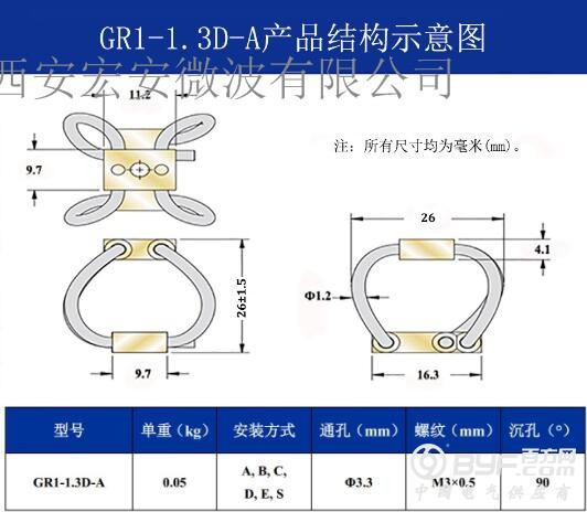 GR1-1.3D-A结构图