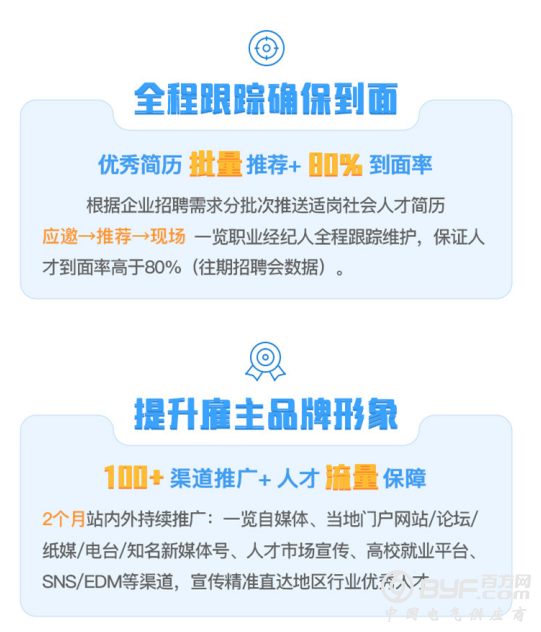 北京、西安，1000+高薪offer等你pick！