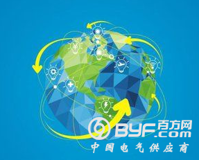江苏华鑫机电领导参访远东 与远东电缆签订战略合作协议